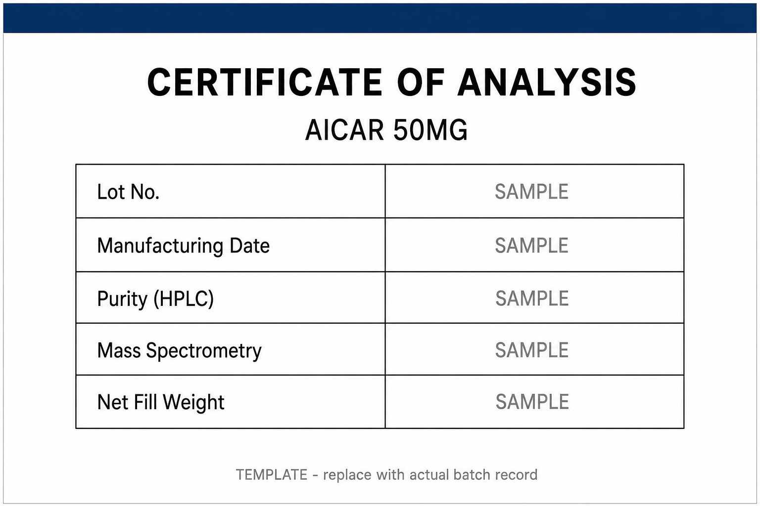 SAMPLE COA template for AICAR 50MG