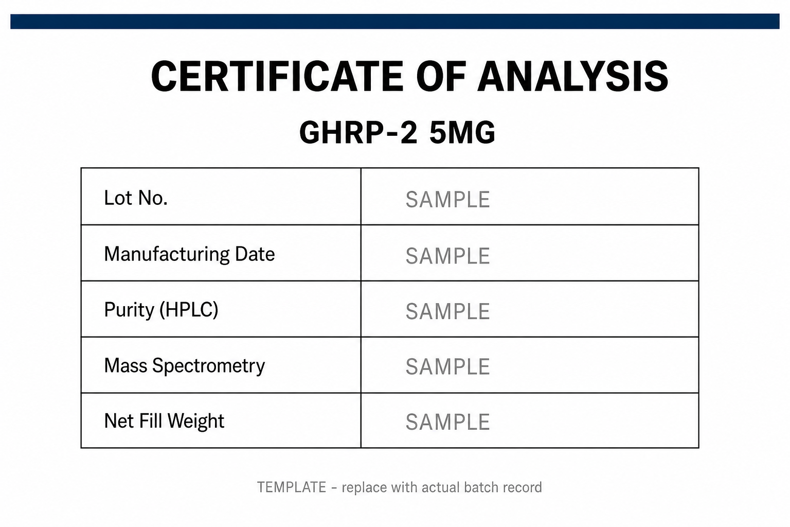 SAMPLE COA template for GHRP-2 5MG