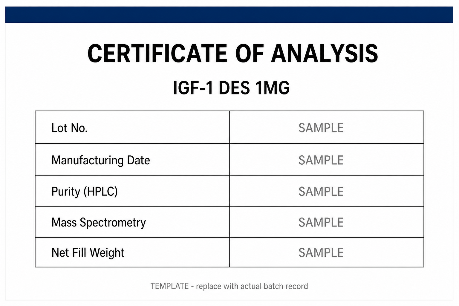 SAMPLE COA template for IGF-1 DES 1MG