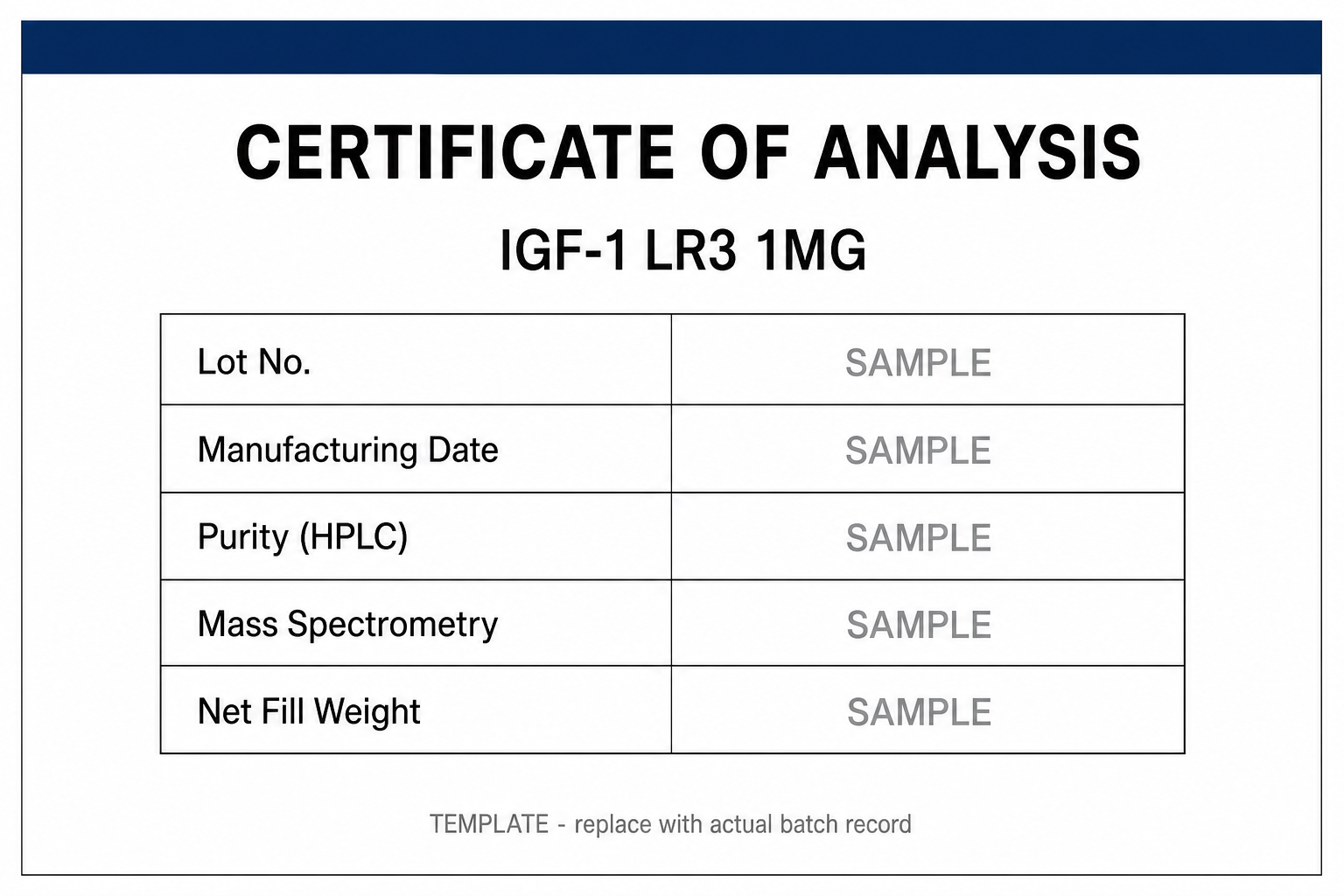 SAMPLE COA template for IGF-1 LR3 1MG