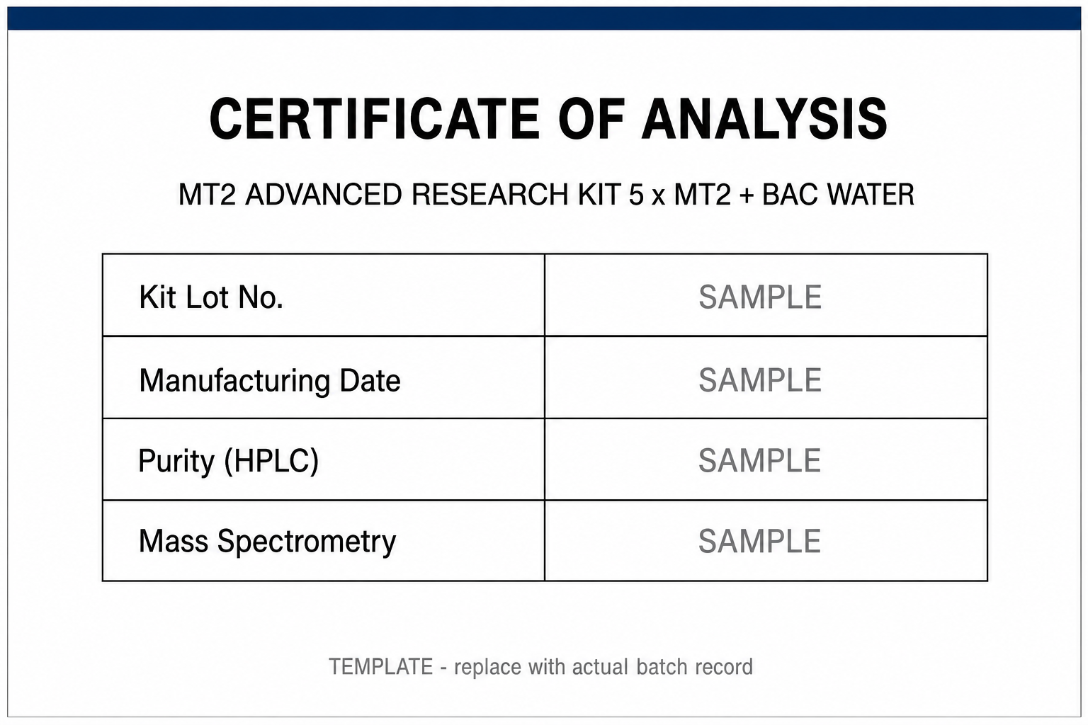 SAMPLE COA template for MT2 Advanced Research Kit 50MG kit · 5 x MT2 + bac water