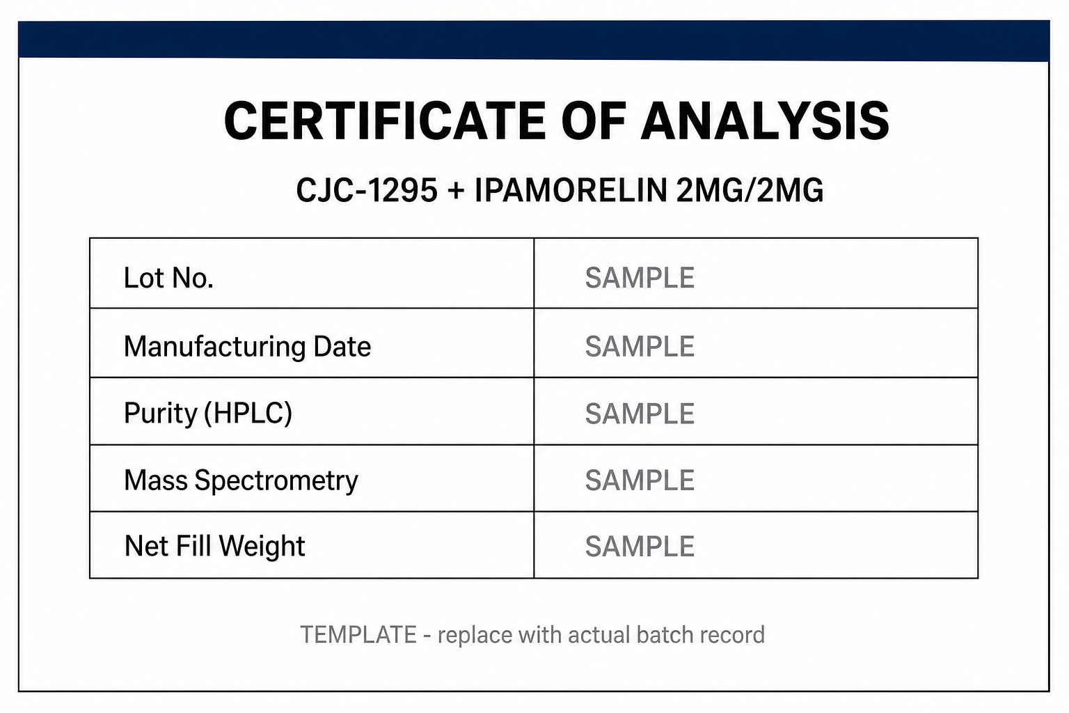 SAMPLE COA template for CJC-1295 + Ipamorelin 2MG/2MG