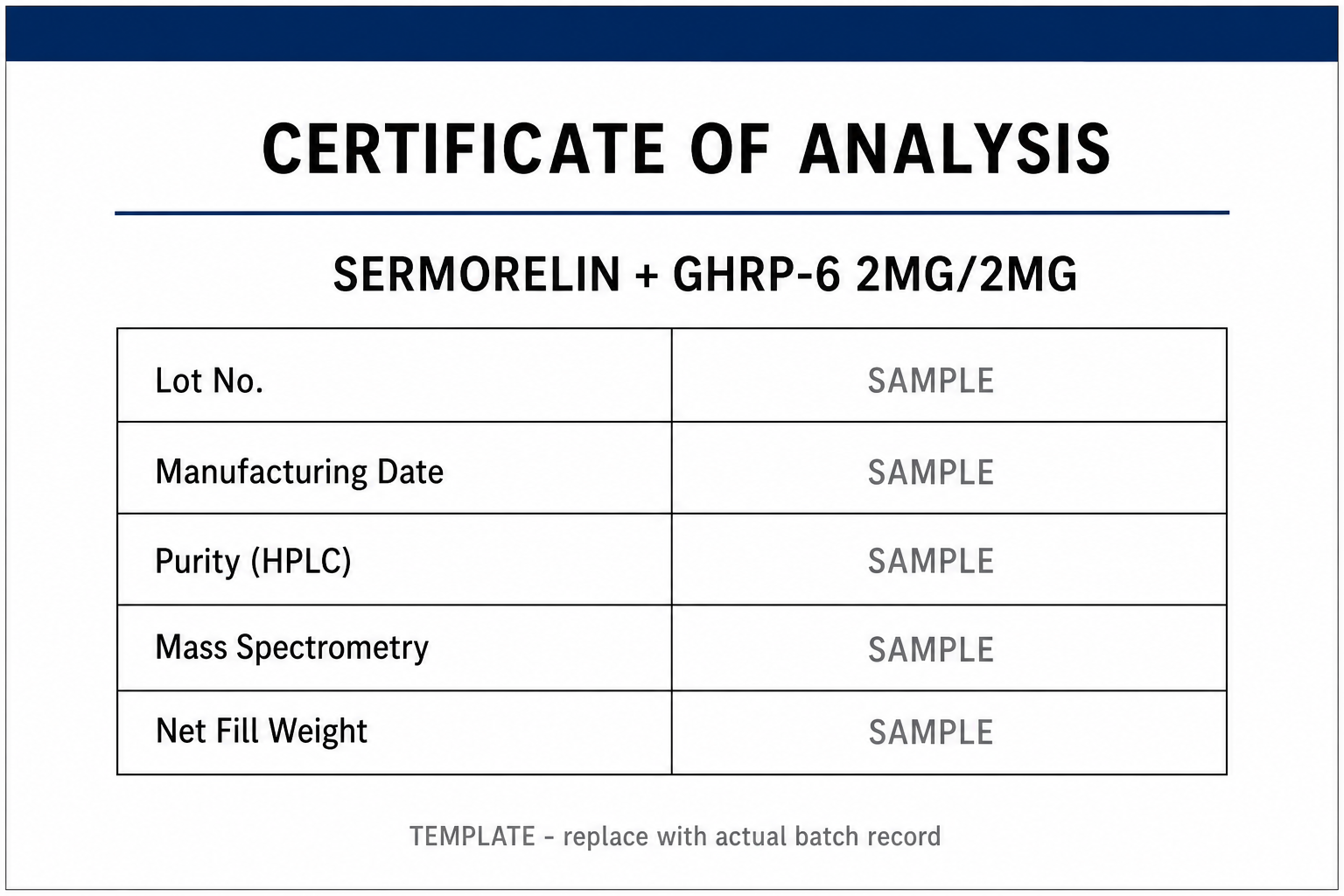 SAMPLE COA template for Sermorelin + GHRP-6 2MG/2MG